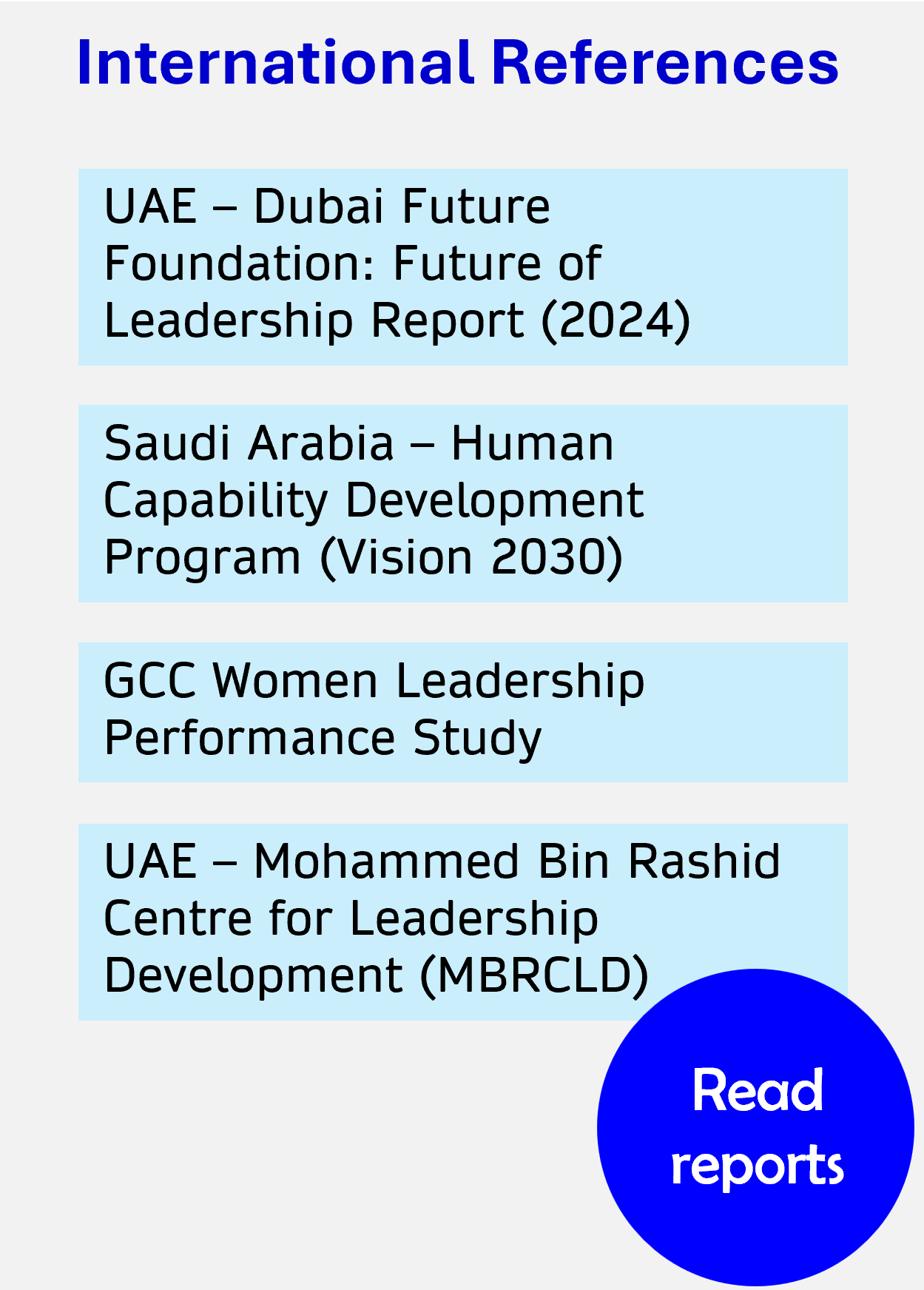 uplift protocol reports worldwide 2
