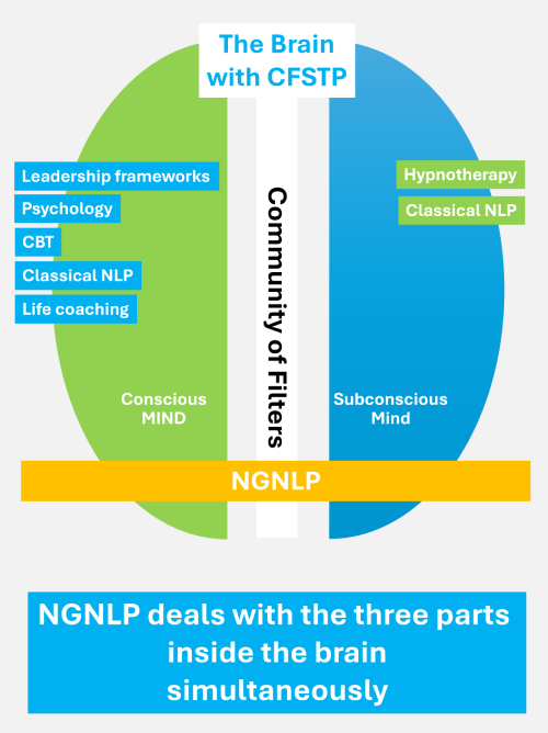 read reports mobile 2 new