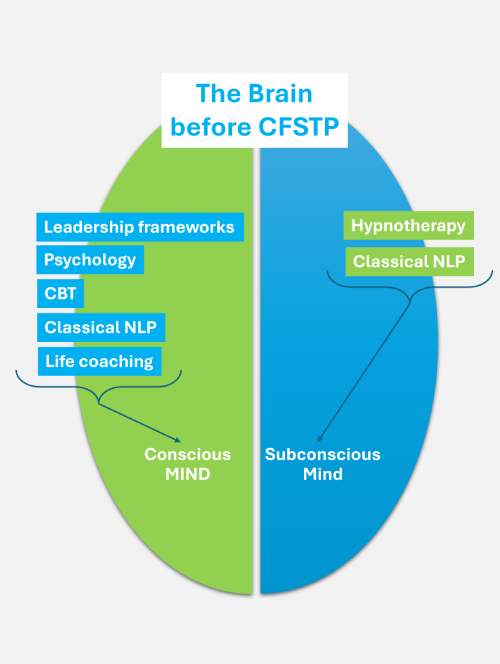 read reports mobile new